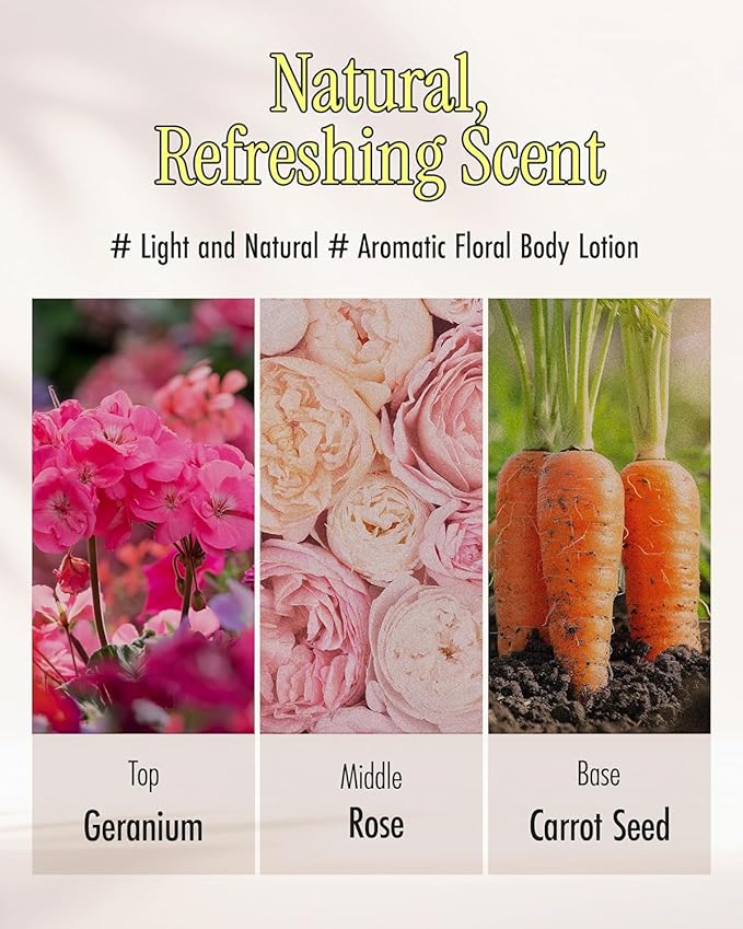 Atocovery Mud Refresh Body Lotion - Ultimate Hydration Itchness Relief Boryeong Mud Body Moisturizer - Mild & Gentle Ingredients for Sensitive Skin - Geranium & Rose Scent, 10.58 oz.
