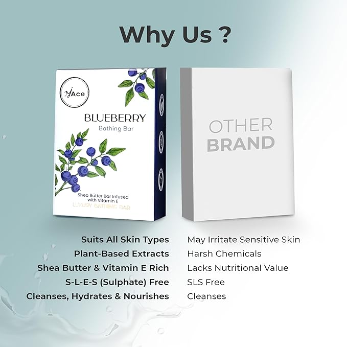 MY ACE Blueberry Bathing Bar – Handmade with Blueberry Extract & Coconut Oil, SLES & Paraben Free, Enriched with Shea Butter & Vitamin E – Antioxidant & Moisturizing