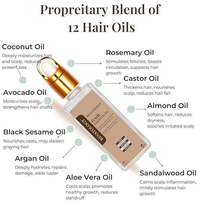 REVATOLOGY Hair Growth Oil for Adults (Made in USA) pre-rinse Formula with 30 Oils and Herbal extracts Reduces Hair Fall, Boosts Regrowth & Strengthens Roots | Cruelty & Chemical Free
