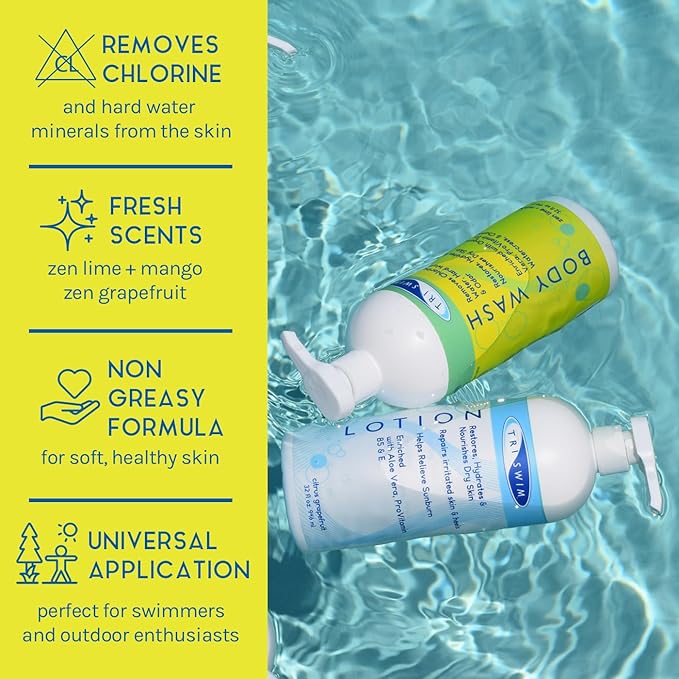 TRISWIM Skin Care Set with Chlorine Removal Body Wash + After Swim Lotion 32 Fl Oz | Defends Skin from Dryness, Sunburn & Chlorine Damage | Keeps Your Skin Soft & Nourished | Pack of 2