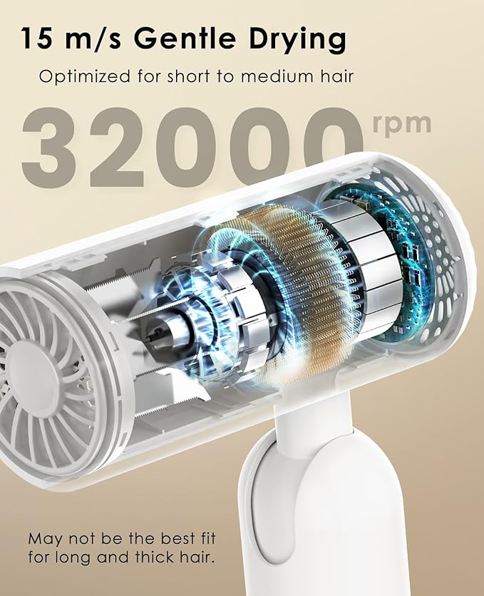 Travel Hair Dryer, Dual Voltage with Auto-Sensing, 1B Plasma Particles, 200times/s Temp Control, Portable Blow Dryer with Single-Sided Comb, White