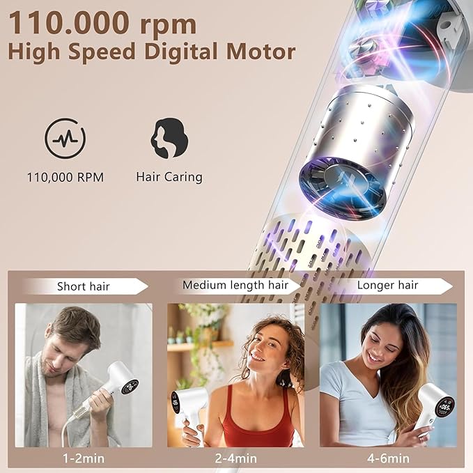 Hair Dryer,Plasma Hair Dryers for Women & Men - 110,000 RPM High-Speed Blow Dryer with 400 Million, Magnetic Nozzle, HD Display & Cool/Hot Air Modes | Drying & Thermo-Control