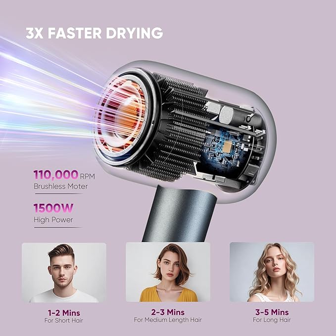 Professional High-Speed Hair Dryer 110,000 RPM, Fast Drying with 500M Negative Ions, Salon-Grade Low Noise Thermo-Control, Includes Magnetic Diffuser & Nozzle (for Home&Travel)-Black