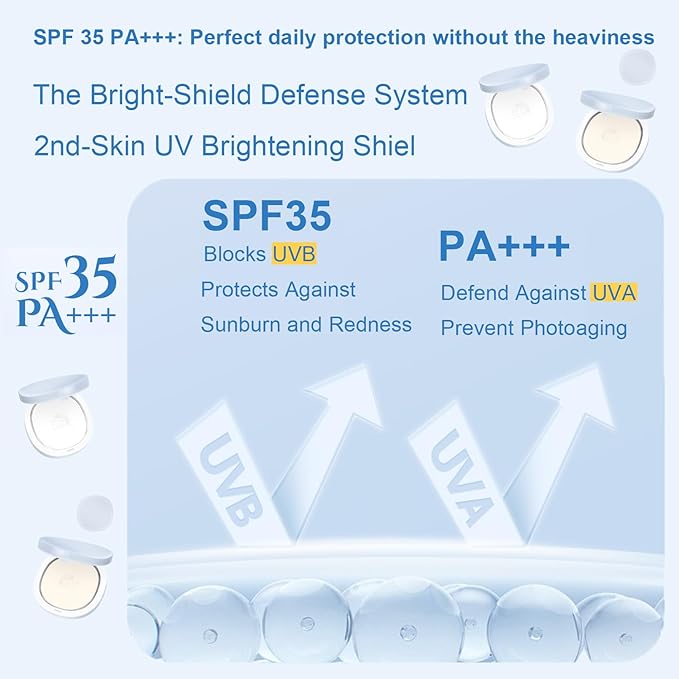 Sunscreen Compact Powder, Setting, Touch-up, Base Makeup, Sun Protection 4-in-1, SPF35 PA+++ with zinc oxide talc free Oil Control, Matte Finish, Longlasting Makeup Anti-dullness (White, Normal)