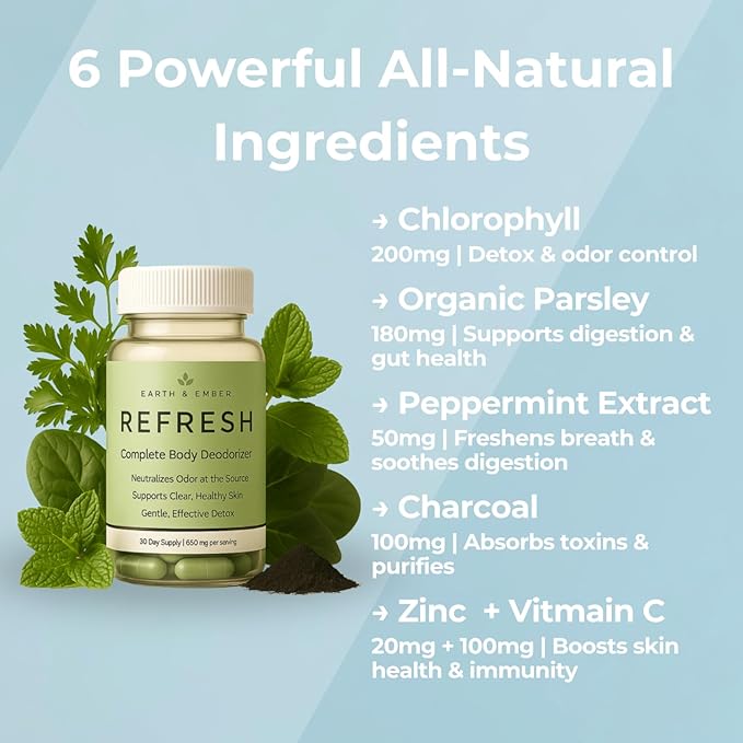 REFRESH – Internal Deodorant Supplement for Odor Control, Skin Health & Confidence Boost