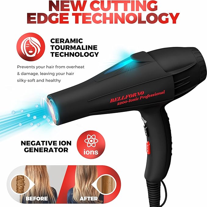 Professional 2200W Diffuser Hair Dryer for Curly and Natural Wavy Hair, Low Noise Negative Ionic Blow Dryer with Diffuser, The New Upgraded Motor & Ceramic Technology for Fast Drying by BELLFORNO