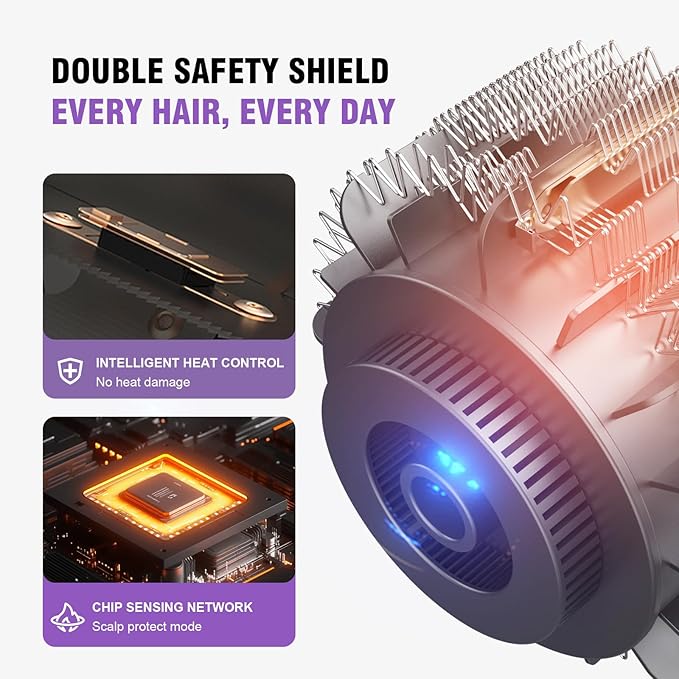 Hair Dryer Fast Dry 1200W Professional Ionic Hairdryer, Super Compact & Lightweight with Even Heat Anti-Static, Frizz-Control, Quick Drying, Energy Saving, Hairdryers for Women & Man (Purple)