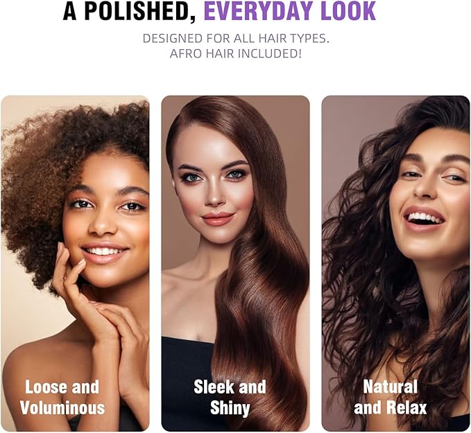 Hair Dryer Fast Dry 1200W Professional Ionic Hairdryer, Super Compact & Lightweight with Even Heat Anti-Static, Frizz-Control, Quick Drying, Energy Saving, Hairdryers for Women & Man (Purple)