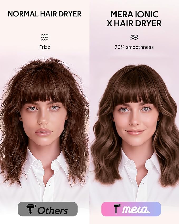 Professional Ionic Hair Dryer for Women with Magnetic Diffuser, mera ProMax, Fast Drying Ions Blow Dryer for Weight Lover, One Button Cooling Mode, cUL Certificate, High Speed Quiet Hair Blower