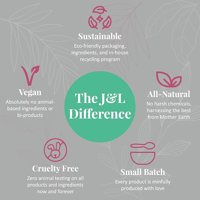 J&L Naturals Aluminum Free Deodorant for Men & Women | 100% Natural Ingredients With Coconut Oil, Shea Butter, & Essential Oils | Sustainable, Eco-Friendly (Naked (Unscented), 3.0 Oz (Single))