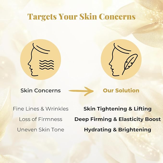 BMBCO 24K Gold Firming Cream – Hydrating Korean Moisturizer with Collagen & Hyaluronic Acid | Improves Elasticity & Visible Radiance | For Face, Neck & Eyes – 50ml