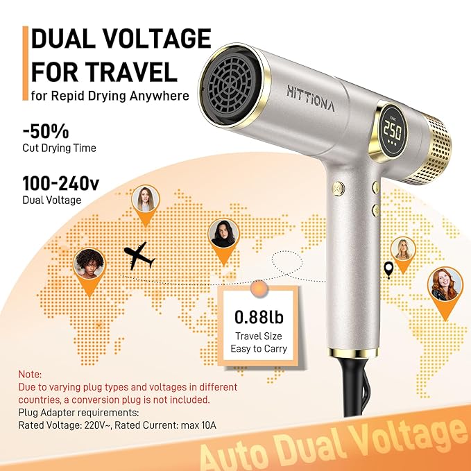 Infrared Ionic Hair Dryer with Diffuser - 2000W Dual Voltage Blow Dryer for Women, Fast Drying, Frizz Control, Lightweight & Low Noise, Red Light & Negative Ions, European Travel 110V-240V