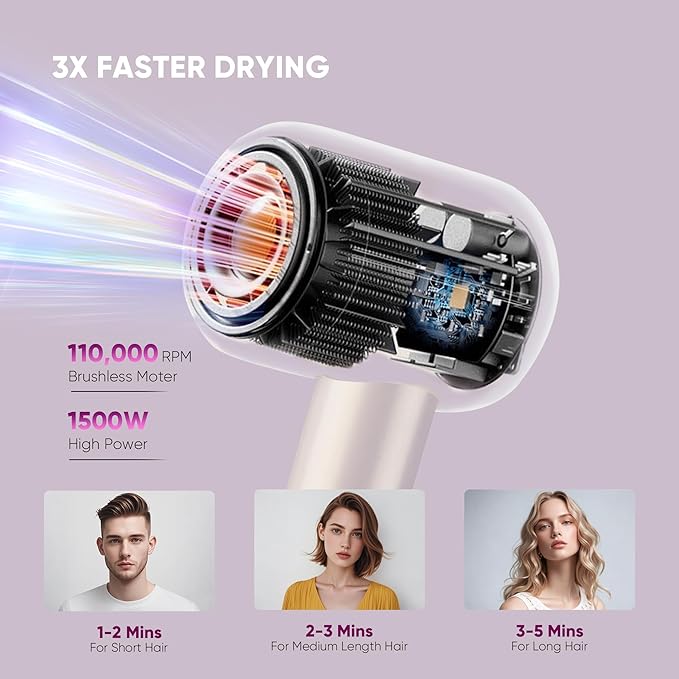 Professional High-Speed Hair Dryer 110,000 RPM, Fast Drying with 500M Negative Ions, Salon-Grade Low Noise Thermo-Control, Includes Magnetic Diffuser & Nozzle (for Home&Travel)-Pink