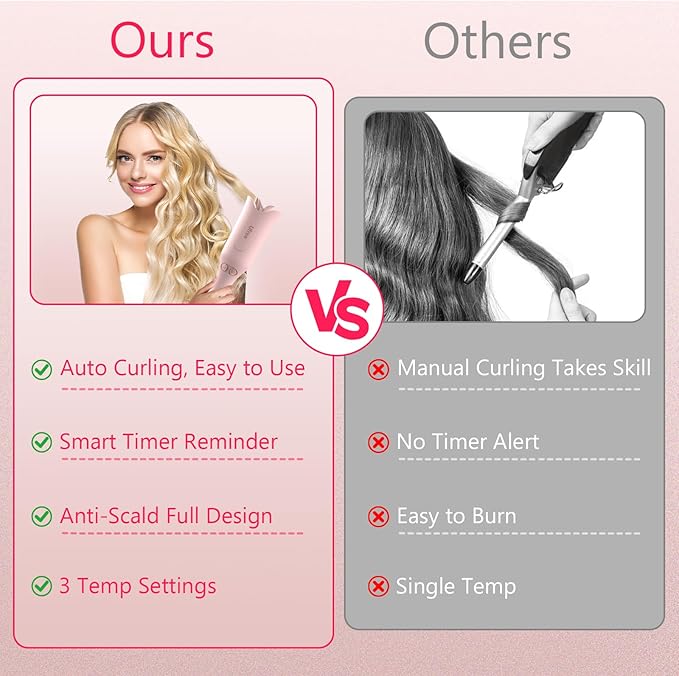 Ufree Automatic Curling Iron - 1-Click Rotating Hair Curler with 3 Temp & Timers, 360° Anti-Scald Design, 1M Ionic Hair Care, Dual Voltage Auto Hair Curler for Beach Waves, Pink