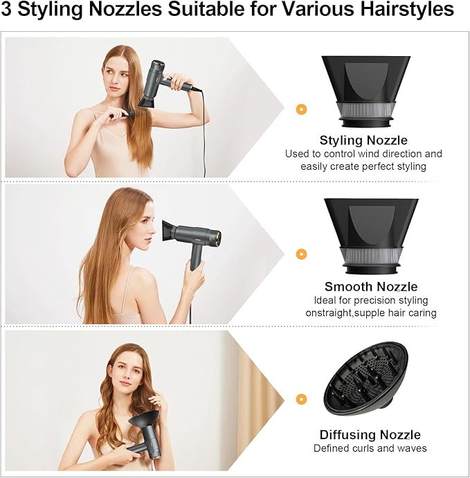 Hair Dryer,110000 RPM High Speed Blow Dryer with 2 Nozzle and 1 Diffuser, Professional Negative Ionic Fast Drying Blow Dryer with LED Display, 3 Temps and 3 Speeds for Home Travel