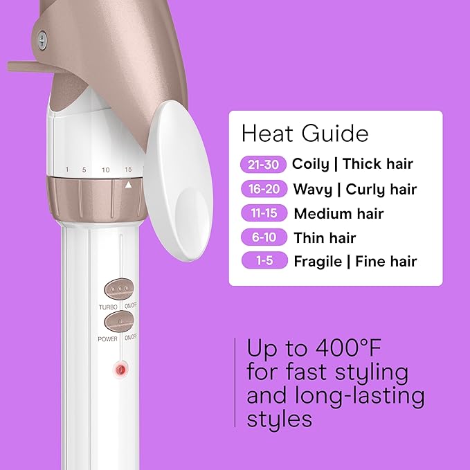 Conair Double Ceramic 1 ½-Inch Curling Iron, 1 ½-Inch Barrel Creates Soft Waves & Curls, Hair Curler for Use on Medium & Long Hair, White/Rose Gold