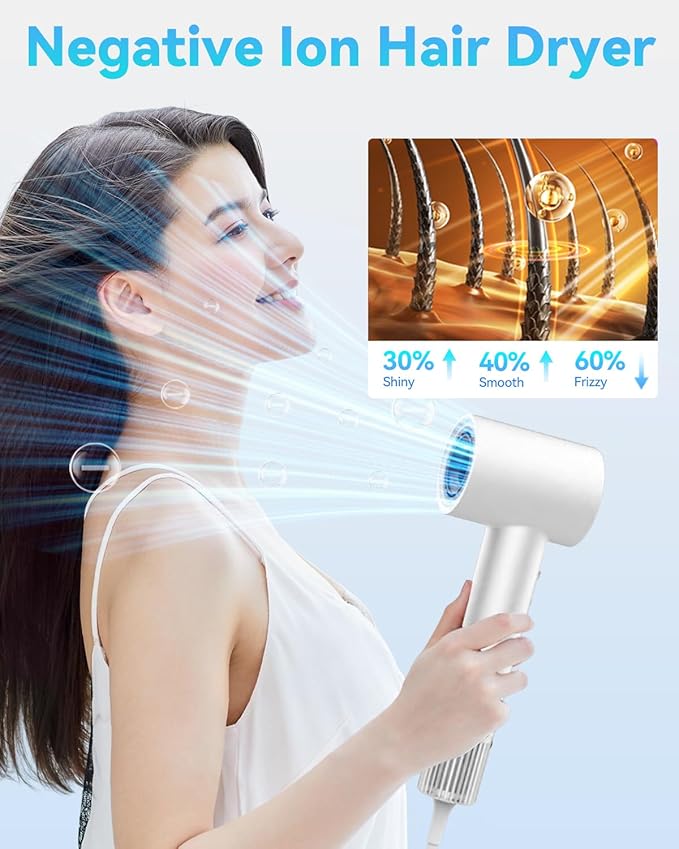 Hair Dryers for Women, 110000 RPM High Speed Blow Dryer, 200 Millions Negative Ionic Hair Dryer, 1600W Quiet Hairdryer for Travel, Hair Dryer with Nozzle, 4 Temp & 3 Speed Setting, White
