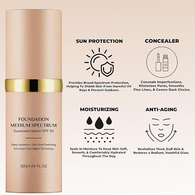 ABBASI & CO 4-in-1 Color-Changing Foundation – Medium Spectrum Shade with SPF 50+ - Anti-Aging, Hydrating, Full-Coverage Foundation Makeup Liquid & Concealer - Ideal for Sports & Dancing –1PC (30ml)