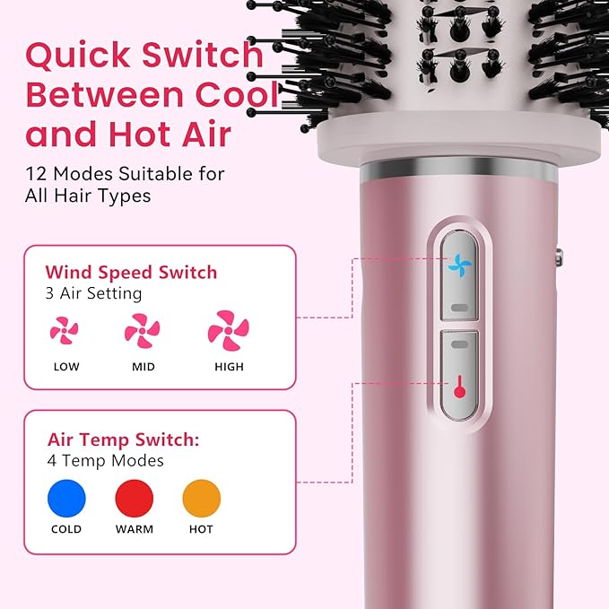 2 in 1 Hair Dryer Brush, 110,000 RPM High-Speed Blow Dryer Brush for Fast Drying, Curling, Volumizing & Straightening, Hot Air Brush with Negative Ion for Frizz-Free Styling(Purple)