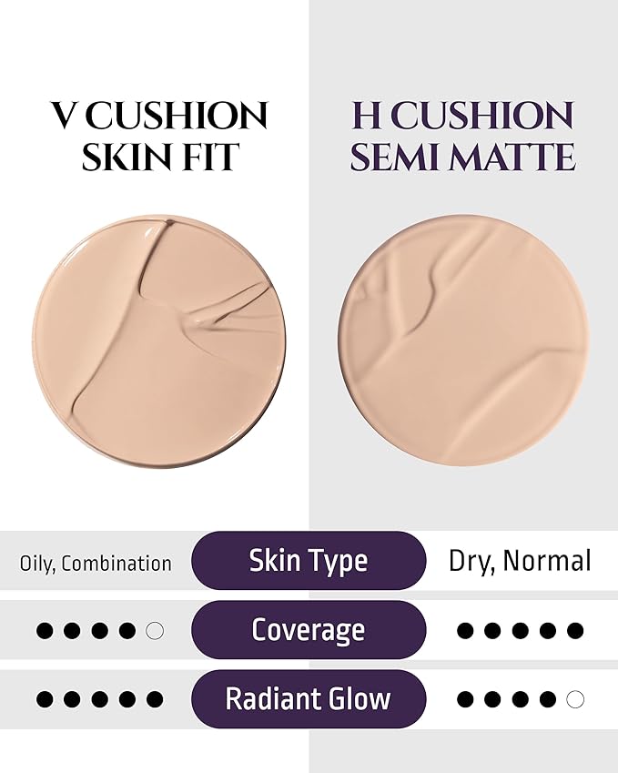 HEVVYMAKEUP V Cushion Skin Fit No.21 Light Begie - Korean Makeup Flawless Radiance Foundation for Oily and Combination Skin - Poreless Ariy Weightless Coverage, 0.35oz.