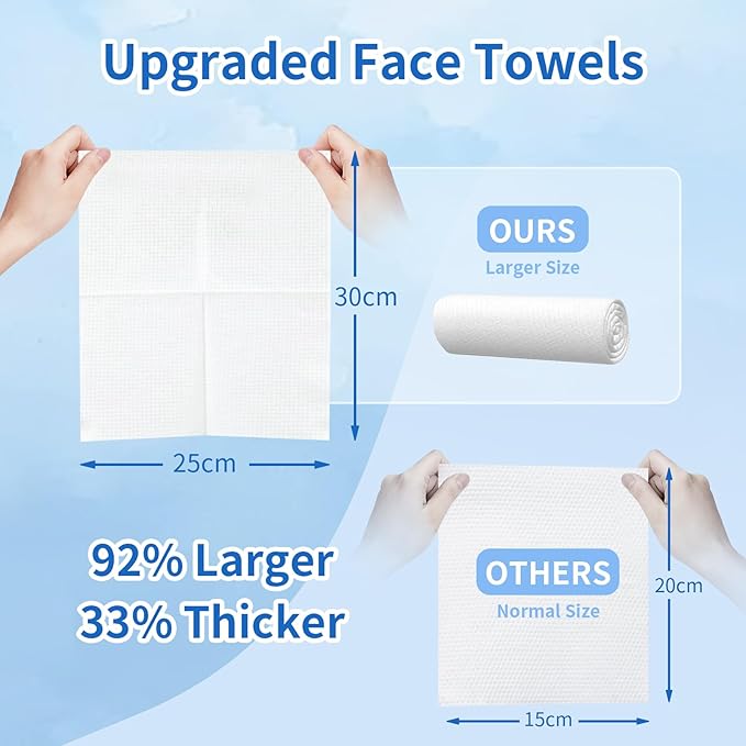 Clean Skin Towel | Disposable Face Towel | Dry Wipes, Makeup Remover | Ultra Soft, Gentle & Safe for All Skin Types | Single-Use, Spa-Grade, Pair with Cleansing | 50 count/Box (75-80 GSM).