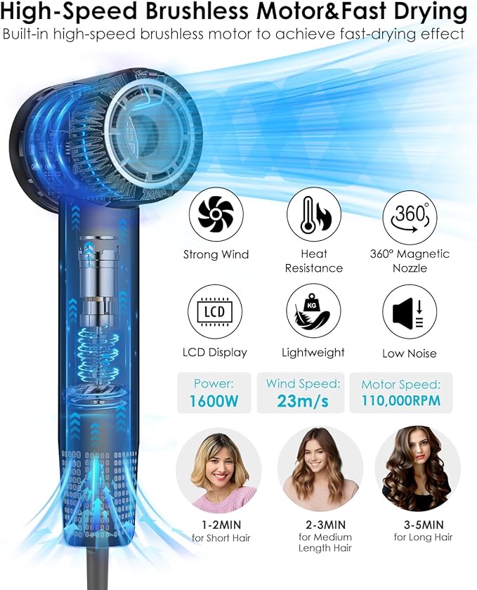 Hair Dryer with Diffuser - Chignon High Speed Mini Blow Dryer, 110,000 RPM Motor, Small Hair Dryer Ionic Smart Temp Control, Magnetic Nozzle, Low Noise, Lightweight, 110V for Fast Styling