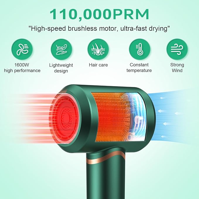 Hair Dryer Negative Ionic Blow Dryer for Fast Drying,Low Noise,Thermo Control Hair Dryer 2 Speed and 3 Heat Settings,Cold Air Button with 1 Diffuser 110000 RPM High Speed Brushless Motor (Green)