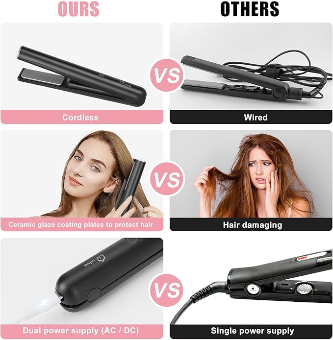 Mini Portable Cordless Hair Straightener,USB Rechargeable，Rapid Heating can Work continuously for 40 Minutes,Wireless Curling Iron for Travel (Black)