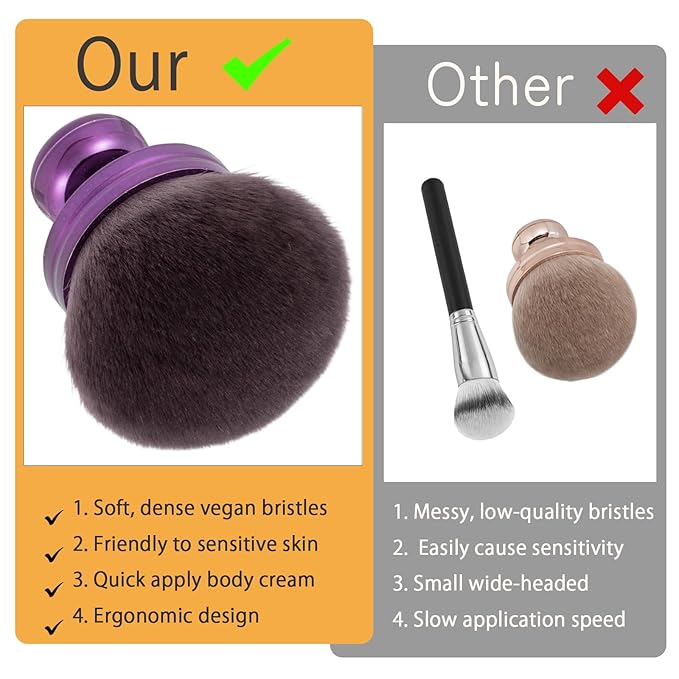 UNIMEIX Extra Large Body Makup Brush for Self Tanner with Drawstring Bag, 3.2 Inch Blend and Blur Body Sunscreen Applicator for Face, Legs, Body, Cream and Foundation (Purple)