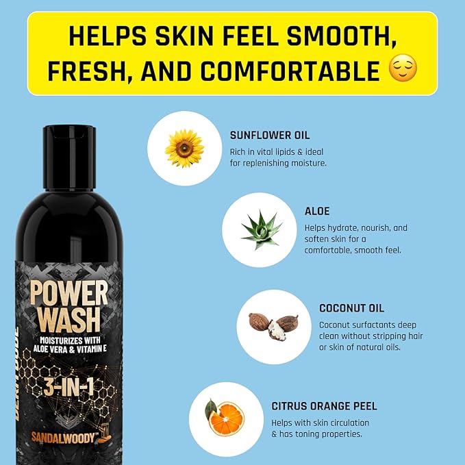 Derm Dude 3-in-1 Body Wash, Shampoo & Conditioner for Men | Daily Hydrating Shower Gel with Aloe Vera & Vitamin E | All Skin & Hair Types | SandalWoody Scent, 8oz