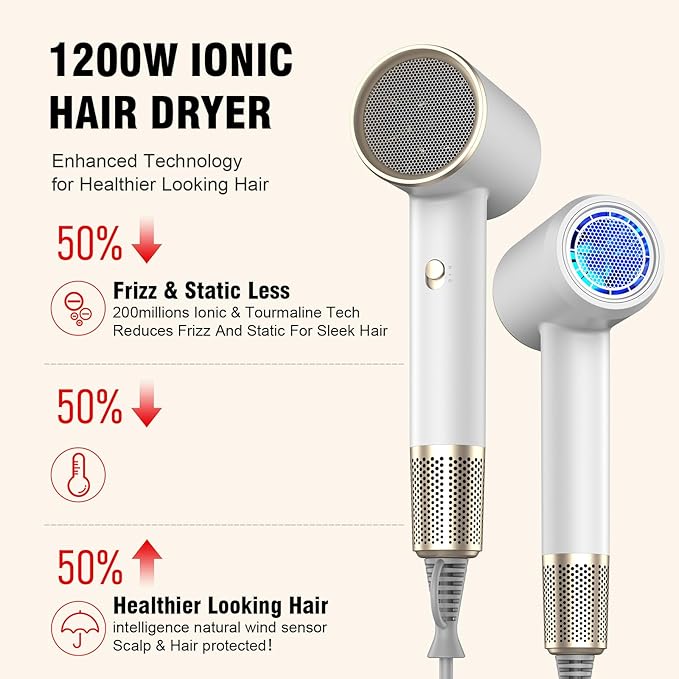 Hair Dryer Fast Dry 1200W Professional Ionic Hairdryer, Super Compact & Lightweight with Even Heat Anti-Static, Frizz-Control, Quick Drying, Energy Saving, Hairdryers for Women & Man (White)