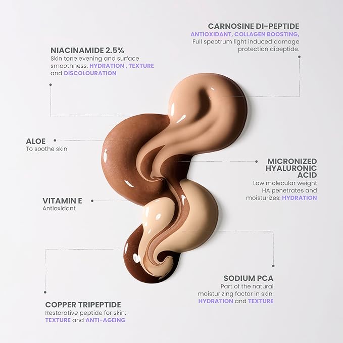 Wonderskin Hyper Bond All-Day Stay Serum Foundation – Waterproof, Transfer-Proof, 24HR Longwear Face Makeup with Niacinamide & Hyaluronic Acid – Lightweight, Natural Finish (Soul)