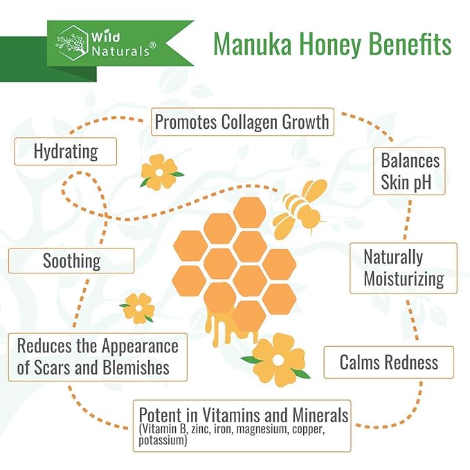 Wild Naturals Manuka Honey Moisturizer for Dry, Sensitive Skin – Eczema Relief Face Cream – Soothing Cream for Redness & Irritation – Face, Hand & Body Moisturizer for Women & Men