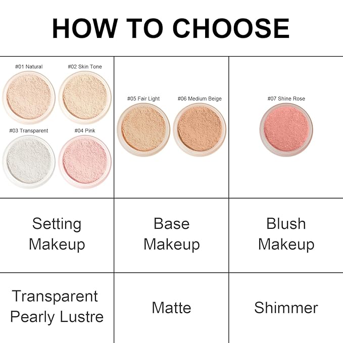 Mineral Powder Foundation, SPF 35, Talc-Free Lightweight Loose Powder for a Smooth & Matte Finish - Medium Coverage, Skin-improving Mineral Foundation (#05 Fair Light Foundation Makeup)
