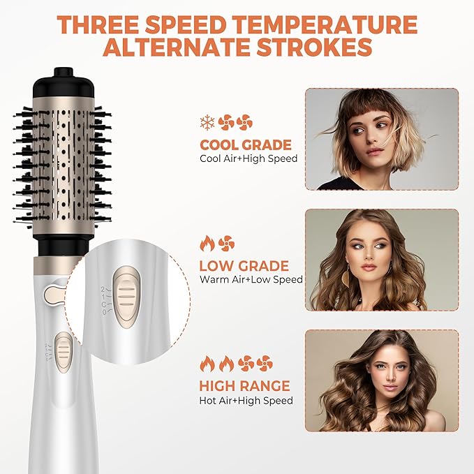 3 in 1 Rotating Hair Dryer Brush,