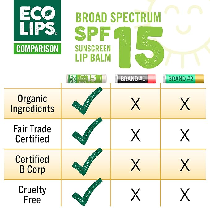 Eco Lips Classic Mint Broad Spectrum Sunscreen Lip Balm 6-Pack - 100% Plastic-Free Plant Pod Packaging - Made in USA