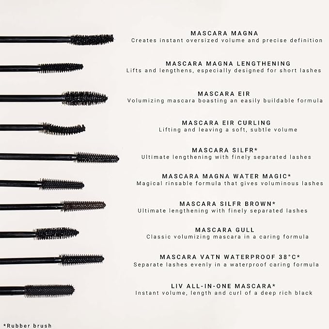 IDUN Minerals Magna Lengthening Mascara - Volumizing, Pigmented Solution Enhances Short Lashes - Hydrating Mineral Formula without Smudging - Vegan and Cruelty Free - 009 Black - 0.44 oz