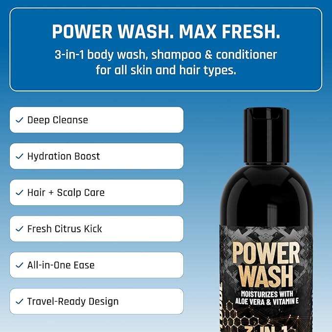 Derm Dude 3-in-1 Body Wash, Shampoo & Conditioner for Men | Daily Hydrating Shower Gel with Aloe Vera & Vitamin E | All Skin & Hair Types | MVP Scent, 8oz