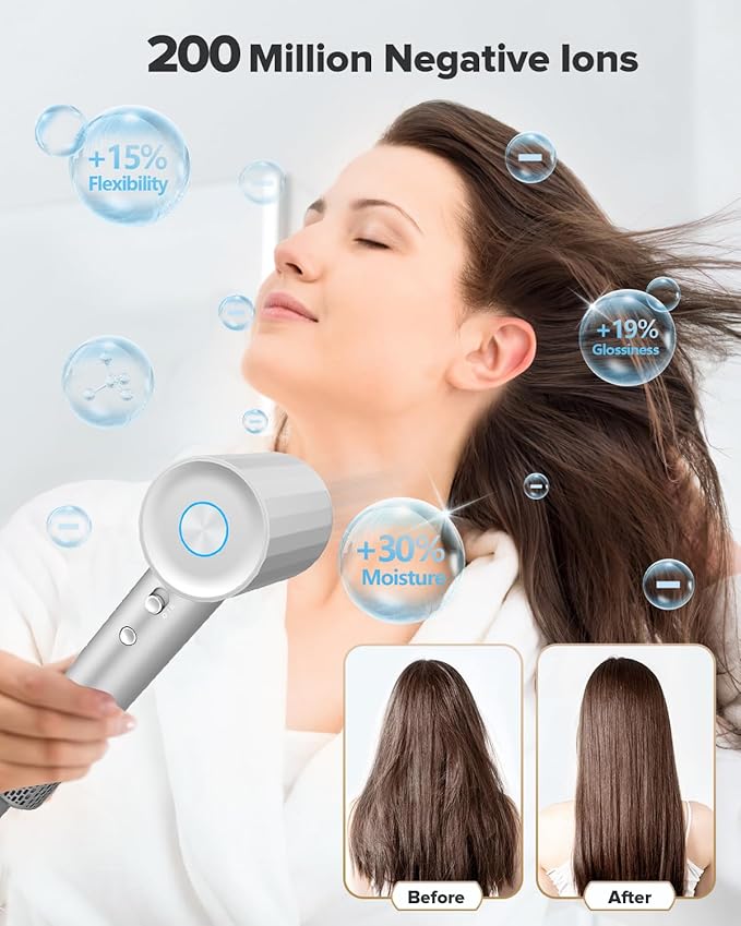 FENTGO Negative Ionic High Speed Hair Dryer, Professional Brushless Blow Dryer for Fast Drying, 2 Speeds & 4 Temps Thermo-Control, Lightweight & Quiet Hairdryer for Home & Travel