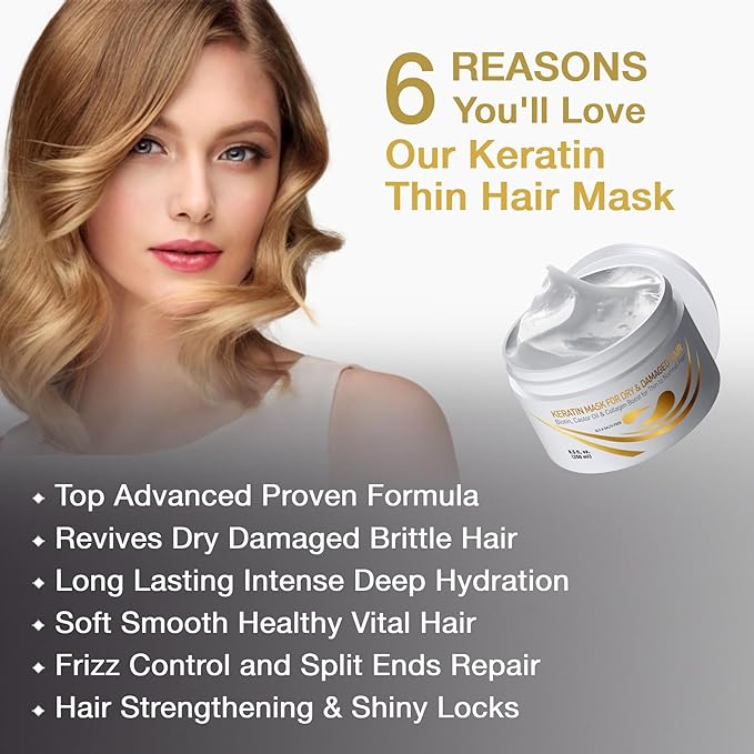 Vitamins Keratin Hair Treatment Kit - Deep Conditioner Mask and Protein Shampoo for Fine, Dry, Damaged, Color-Treated Hair