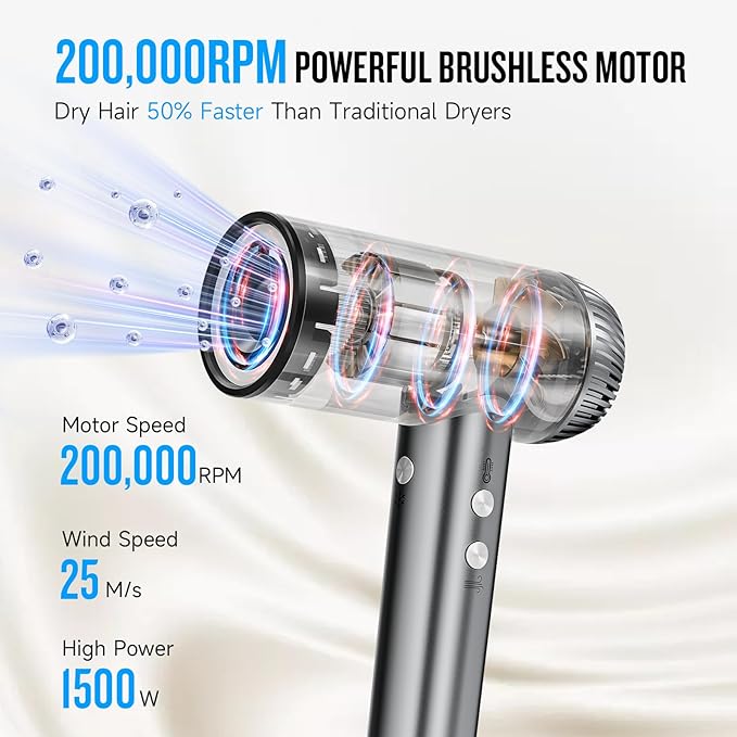 2025 Updated Hair Dryer, 200000 RPM High Speed Blow Dryer with Diffuser for Women, 1000 Million Ionic Hair Dryer with Brushless Motor, Low Noise Hair Blow Dryer for Curly Hair Dog Salon Travel, Gray