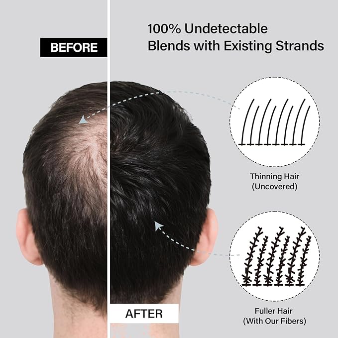 Hair Building Fibers for Thinning Hair for Men Women, 2-in-1 Kit- Enhancements Barber Spray, Thicker Fuller Hair Beard & Hairlines Instantly with Spray Applicator Nozzle, Natural Formula (Black)