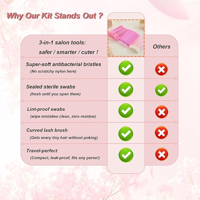 300PCS Eyelash Extension Supplies Kit, Disposable Micro Swab Brushes Eyebrow Spoolies Lip Brushes Mascara Wands Makeup Applicator Tools(Pink)