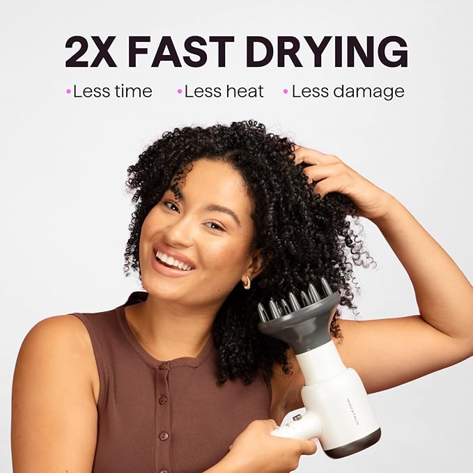 Wavytalk Hair Dryer, Blown Away Ionic Hair Dryer for Curly Hair with Diffuser, 1875W Fast Drying Blow Dryer with Ceramic Technology, 3 Attachments for All Hair Types, Light and Quiet, White
