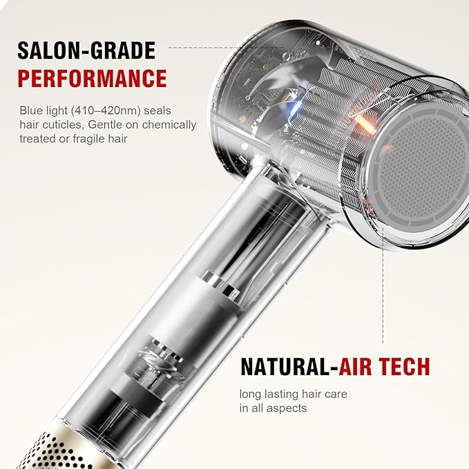 Hair Dryer Fast Dry 1200W Professional Ionic Hairdryer, Super Compact & Lightweight with Even Heat Anti-Static, Frizz-Control, Quick Drying, Energy Saving, Hairdryers for Women & Man (White)