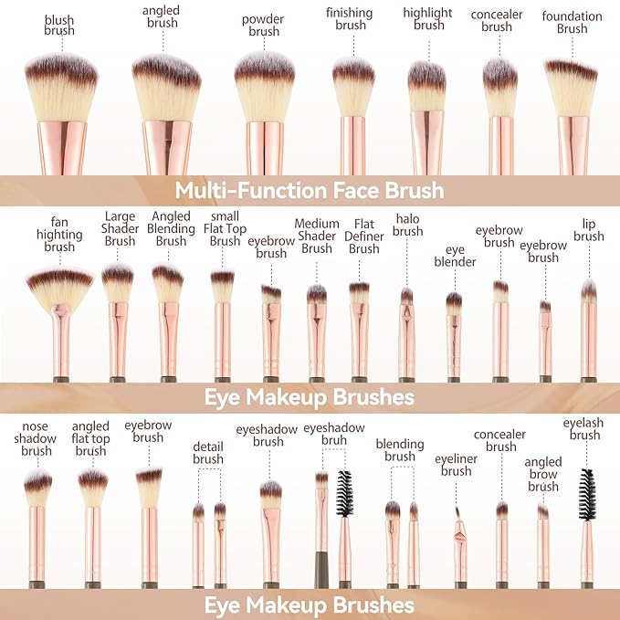 Makeup Brush Set for Foundation Concealer Eyeshadow and Travel, Include Make Up Brush, Sponge, 51PCS Pink