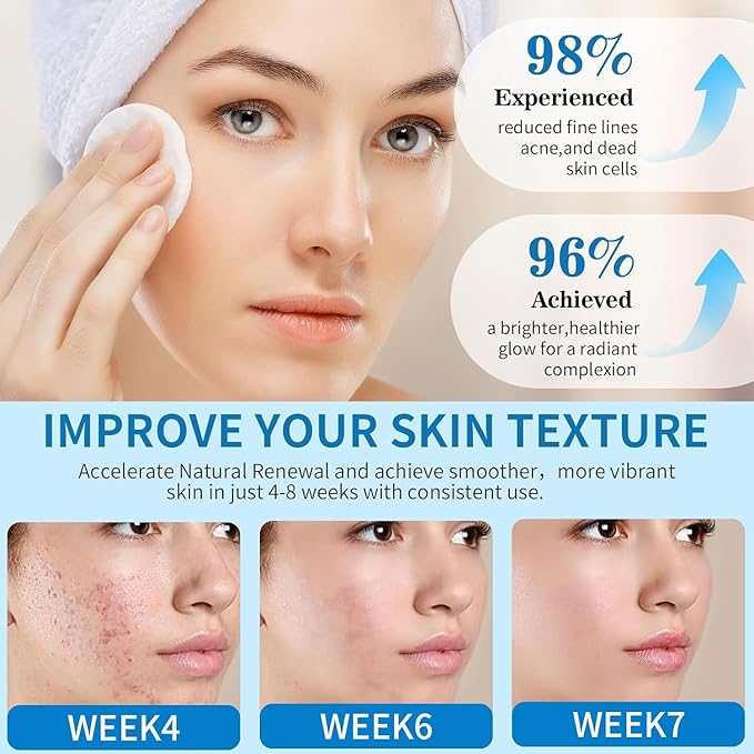 Salicylic Acid Remover Wipes, Exfoliating Face Cleansing Pads with Witch Hazel & Vitamin C for Hydrating & Calming for Sensitive Skin, 40ct