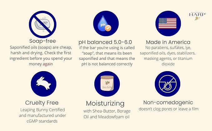HARP® Fresh Sport Body Wash Bar – pH Balanced (5.0–6.0) Syndet Cleanser, Soap-Free & No Lye, Non-Comedogenic, Gentle for Sensitive & Dry Skin, With Shea Butter & Borage Oil. 3-5oz Bars.