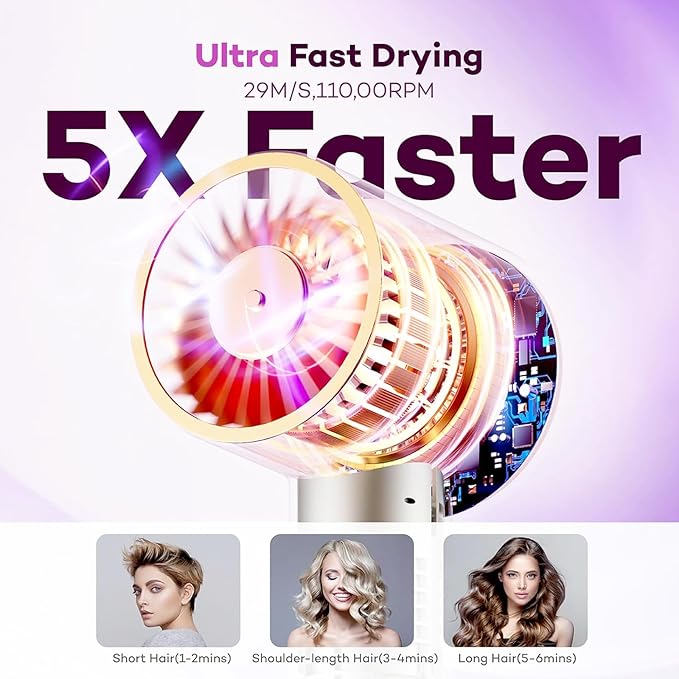 Hair Dryer, 110000 RPM High-Speed Brushless Motor Negative Ionic Blow Dryer for Fast Drying, Low Noise Thermo-Control Hair Dryer with Nozzle and Tri-Colour LED Light Ring for Home, Travel (White)