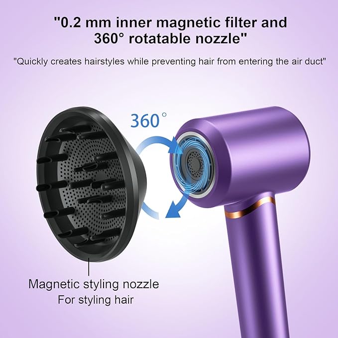 Hair Dryer Negative Ionic Blow Dryer for Fast Drying,Low Noise,Thermo Control Hair Dryer 2 Speed and 3 Heat Settings,Cold Air Button with 1 Diffuser 110000 RPM High Speed Brushless Motor (Purple)